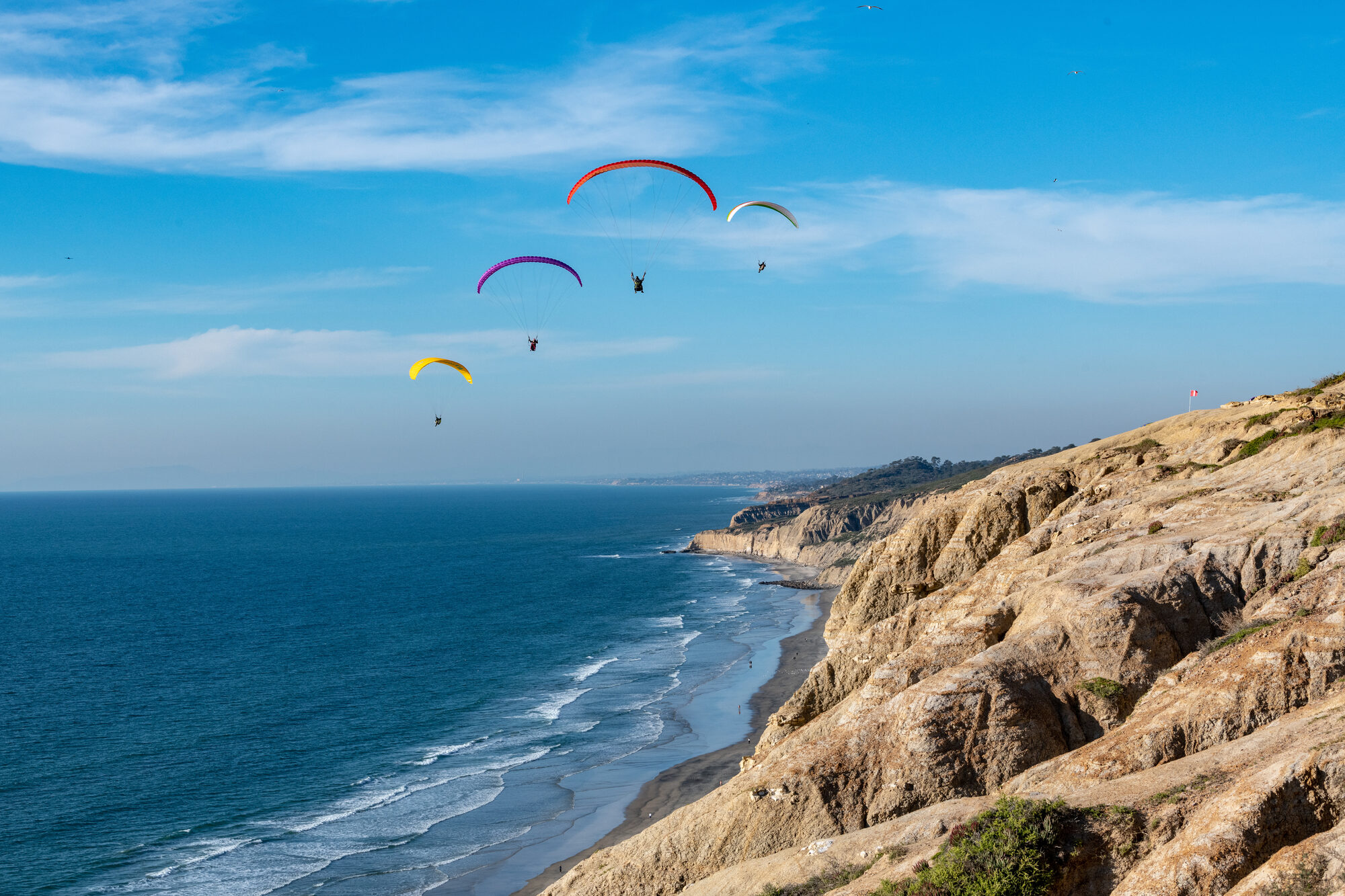 The Torrey Pines coastline north of Del Mar, California